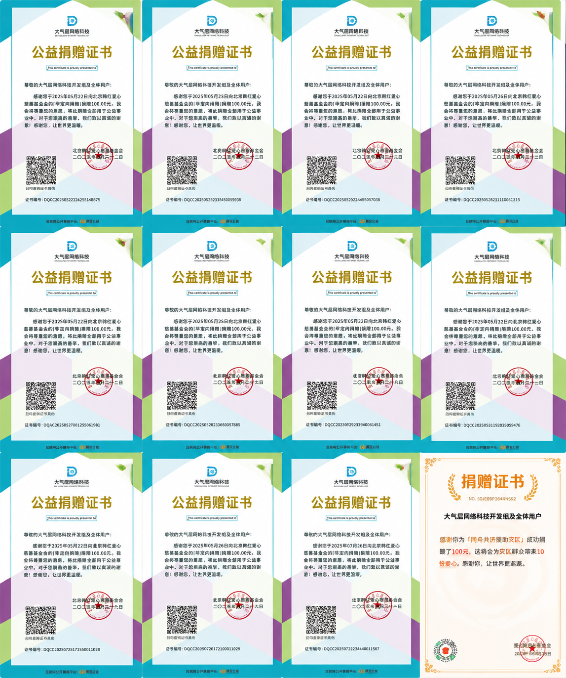 捐赠证书1